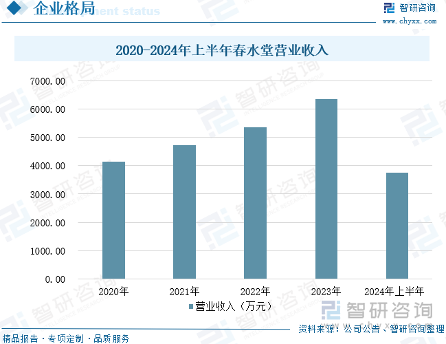 模及重点企业分析：成人用品市场规模达千亿元情趣成为行业主要增长动力[图]冰球突破豪华版app2025年中国成人用品行业发展历程、需求量、市场规(图6)