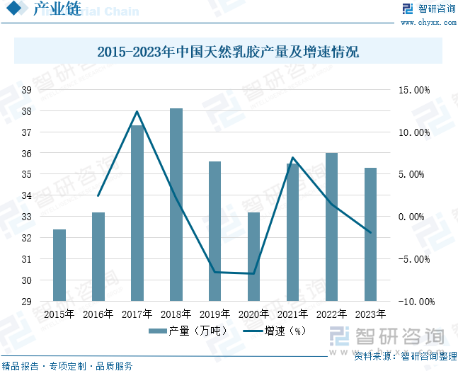 模及重点企业分析：成人用品市场规模达千亿元情趣成为行业主要增长动力[图]冰球突破豪华版app2025年中国成人用品行业发展历程、需求量、市场规(图11)