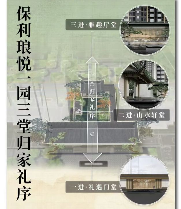 保利琅悦售楼处发布启幕鼎级尊邸冰球突破正规网站广州热搜楼盘｜(图5)