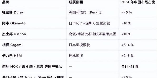 单:年轻人的性关系正在发生重大改变!冰球突破技巧安全套遇冷情趣用品却爆(图8) 单:年轻人的性关系正在发生重大改变!冰球突破技巧安全套遇冷情趣用品却爆(图8)